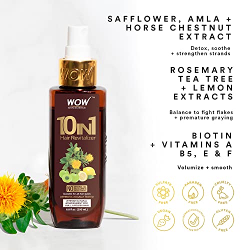 10 Benefits Leave-In Conditioner - Image 2