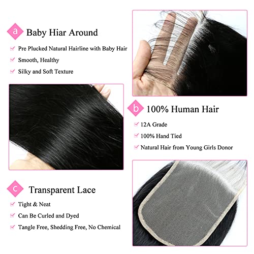 100% Human Hair Lace Closure - Image 4