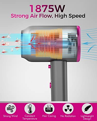 Professional 1875W Blow Dryer with Diffuser Attachment for Curly and Wavy Hair - Image 2