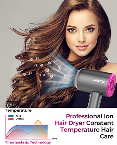 Professional 1875W Blow Dryer with Diffuser Attachment for Curly and Wavy Hair - Image 4