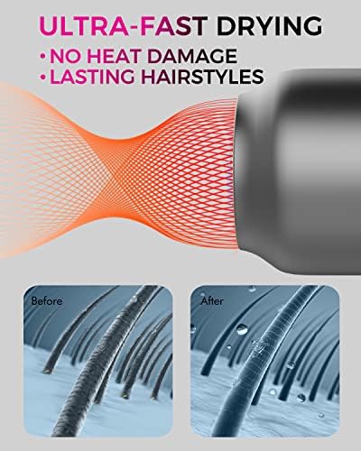Professional 1875W Blow Dryer with Diffuser Attachment for Curly and Wavy Hair - Image 3