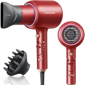 1875W Ionic Ceramic Hair Dryer