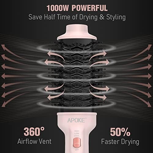 2-in-1 Hair Dryer and Brush - Image 3