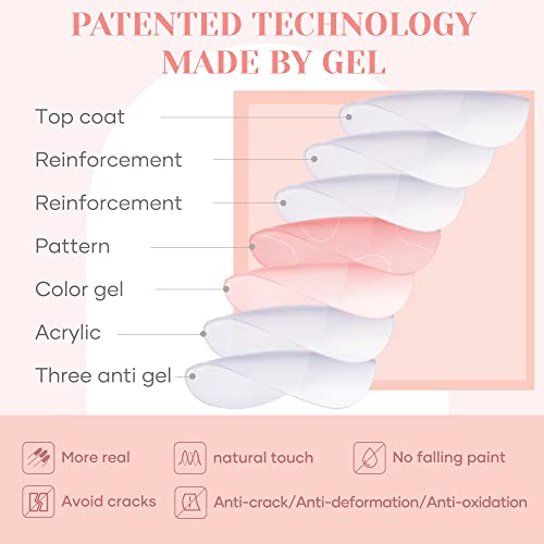 $25 Acrylic Nail Salons Nearby - Image 7