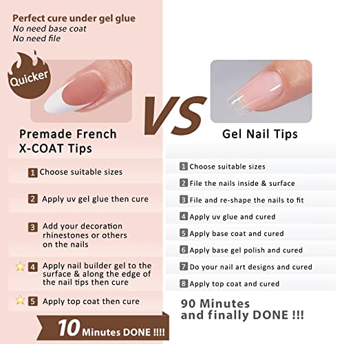 Strengthen and Heal Nails with 3-in-1 Gel Polish Treatment, 15ml - Image 5