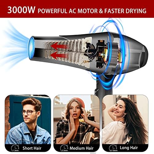 3000W High-Power Blow Dryer - Image 2