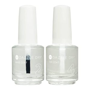 Nail Polish: 100% Coverage Guaranteed