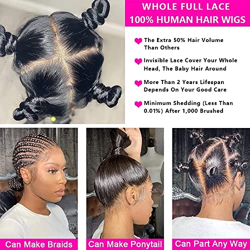 360 Lace Wig ? 100% Human Hair - Image 2