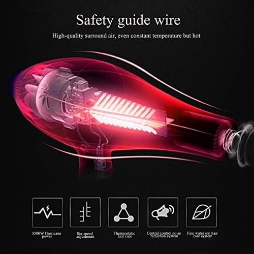 3600W Professional Hair Dryer - Image 4