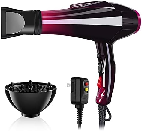 3600W Professional Hair Dryer