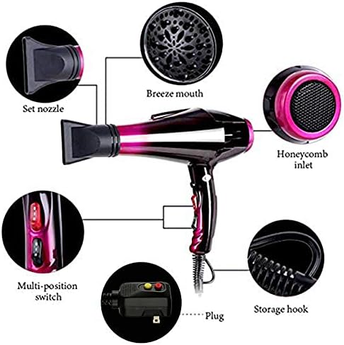 3600W Professional Hair Dryer - Image 2