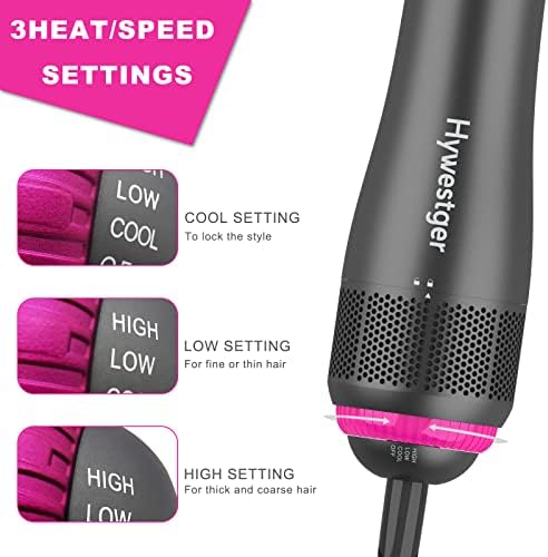 4-in-1 Electric Hot Air Round Brush Dryer - Image 2