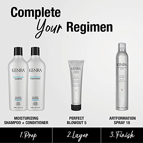 Top 5 Hair Creams for All Hair Types - Image 3