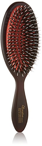 Fekkai Premium Detangling Hair Brush for All Hair Types, Ideal for Daily Styling