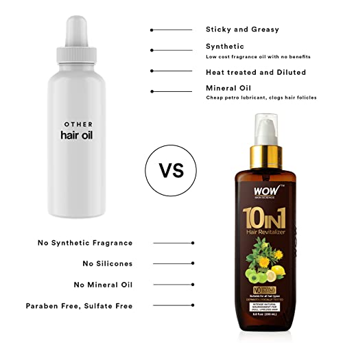 10 Benefits Leave-In Conditioner - Image 4