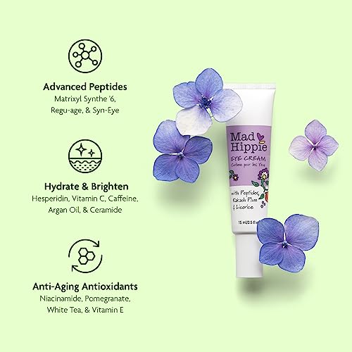 Caffeine Eye Cream 0.5 oz for Brightening and Hydration from Pure Coffee Beans - Image 2