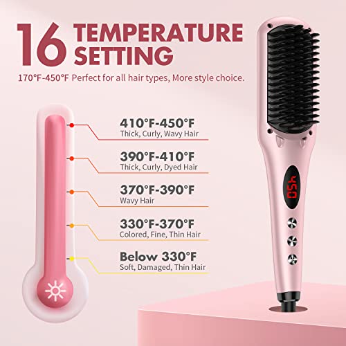 2-in-1 Hair Brush and Straightener - Image 3