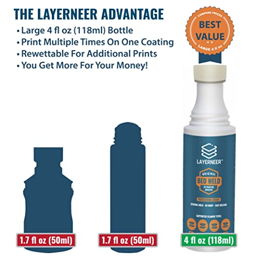 400ml 3D Printer Adhesive Spray for Enhanced Print Adhesion and Quality - Image 6