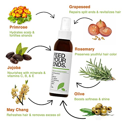 100% Natural Leave-In Hair Conditioner - Image 4