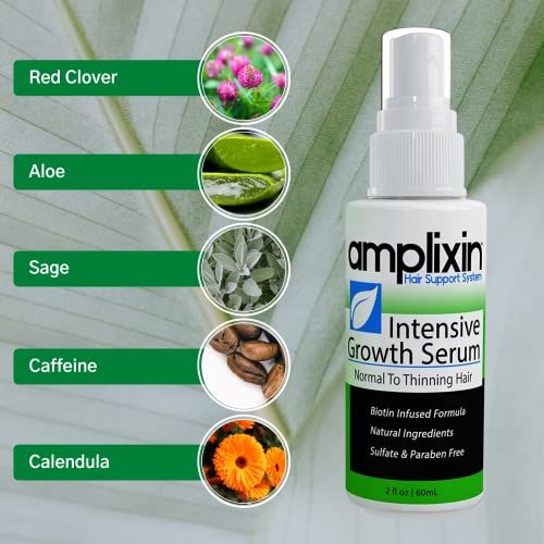 10x Hair Regrowth Serum - Image 4