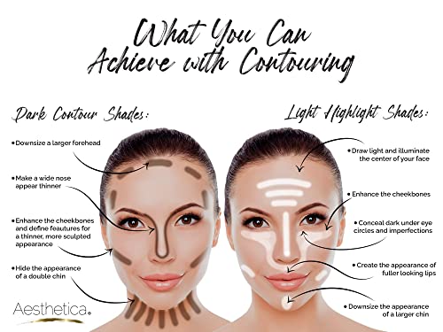 3D Cream Foundation Palette ? UK - Image 4