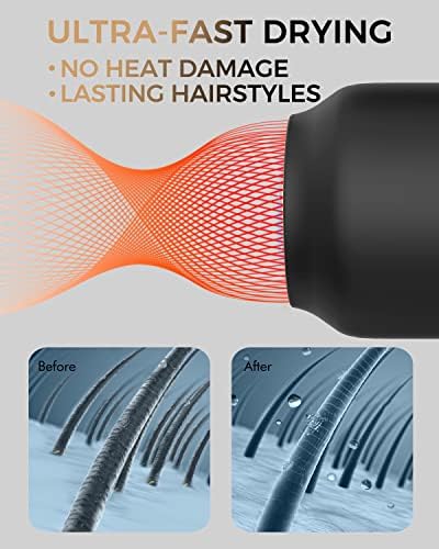 1875W Professional Hair Dryer - Image 3