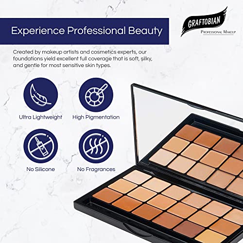 MAC Foundation Color Palette Guide with 12 Flawless Skin Shades - Image 3