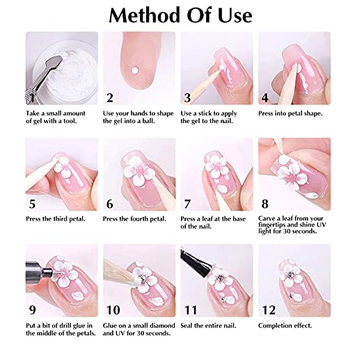 3D Gel Nail Art Sculpture - Image 3