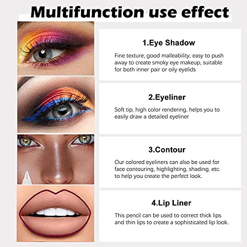 Rimmel Scandaleyes Waterproof Kohl Eyeliner Pencil Black 0.01 oz Long-Lasting - Image 5