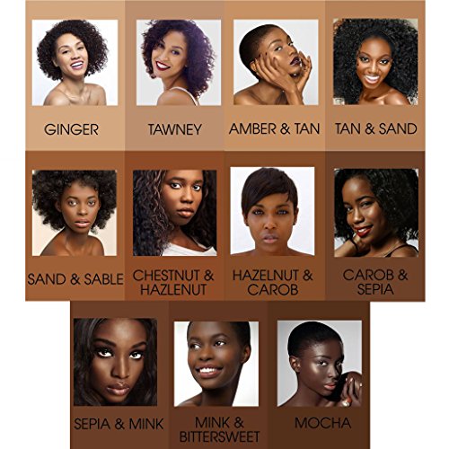 30ml Cream-to-Powder Foundation for Smooth, Flawless Coverage and Effortless Application - Image 2