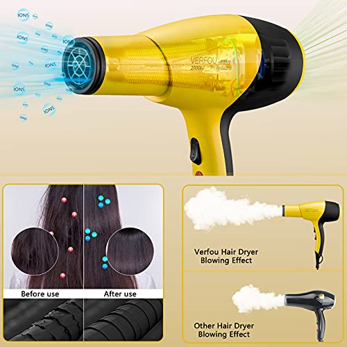 2100W Professional Hair Dryer - Image 2