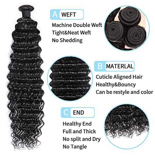 2 Bundles of Human Hair ? Premium Quality - Image 2
