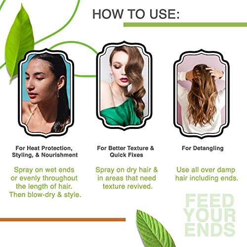 100% Natural Leave-In Hair Conditioner - Image 7