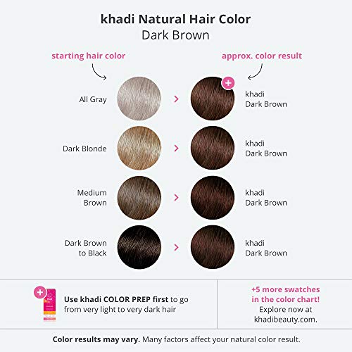 Purely Natural Hair Color - Image 5