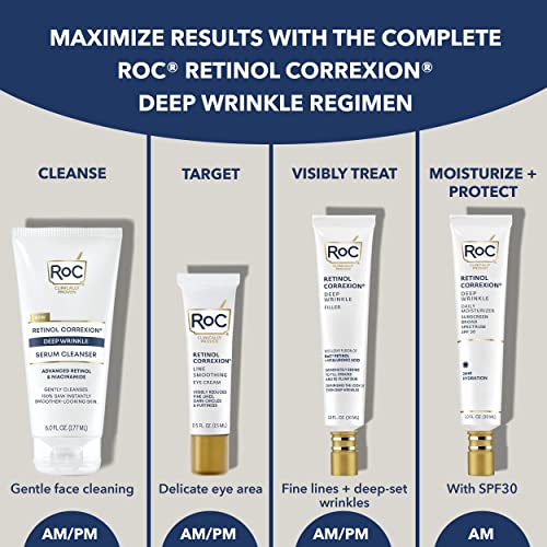 30ml Hyaluron Eye and Lip Wrinkle Filler Cream for Smooth, Youthful Skin - Image 5