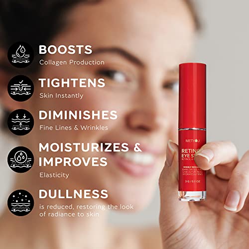Gateway Hydrating Eye Cream 0.5 oz for Moisturizing and Brightening Under Eyes - Image 4