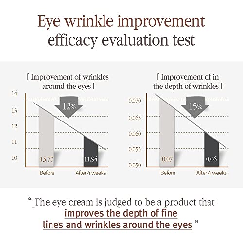 Celestial Black Diamond Eye Cream 15ml for Dark Circles and Puffiness - Image 6
