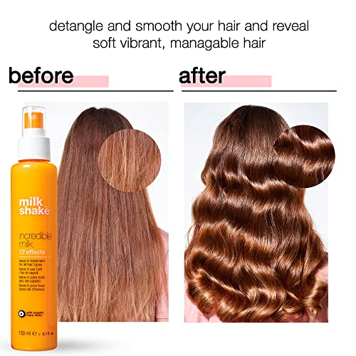 25 Miracle Milk Leave-In Conditioner 8.5 oz for Soft Manageable Hair - Image 4
