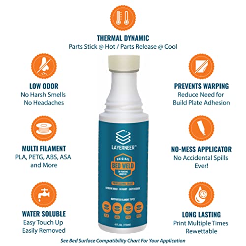 400ml 3D Printer Adhesive Spray for Enhanced Print Adhesion and Quality - Image 2