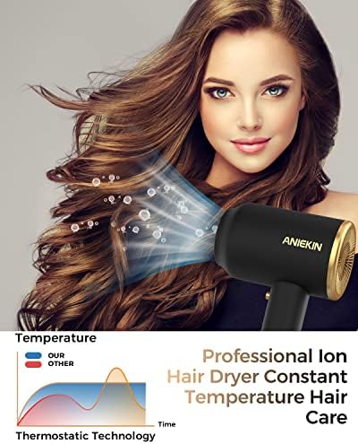 1875W Professional Hair Dryer - Image 4