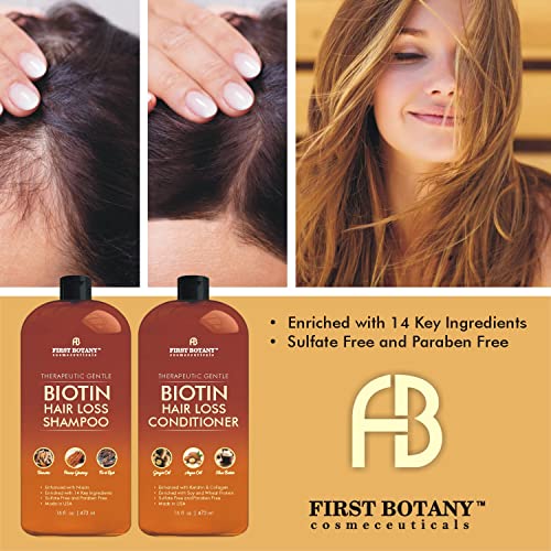 Fermodyl Conditioner for Hair Care - Image 5