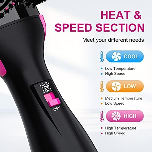 3-in-1 Multi-Function Hair Brush - Image 2