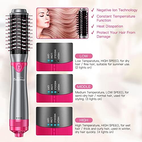 6-in-1 Hot Hair Brush for Sale - Image 4