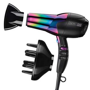 Troubleshooting Guide for Blow Dryer Common Issues and Quick Fixes Large Capacity