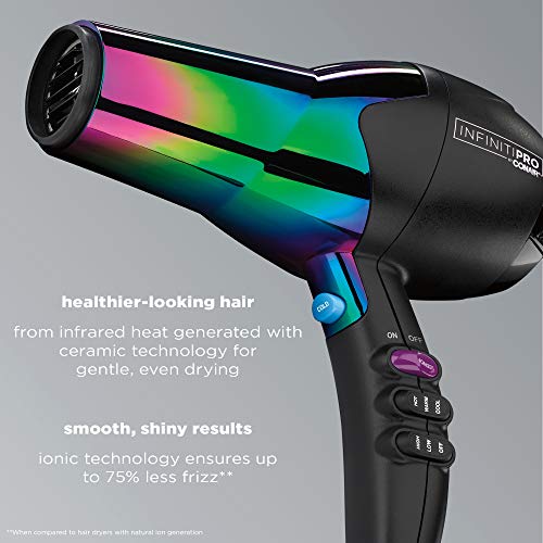 Troubleshooting Guide for Blow Dryer Common Issues and Quick Fixes Large Capacity - Image 3
