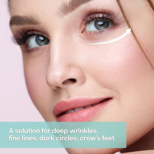 Caffeine Eye Cream: 100% Pure Coffee Bean Retailers - Image 6