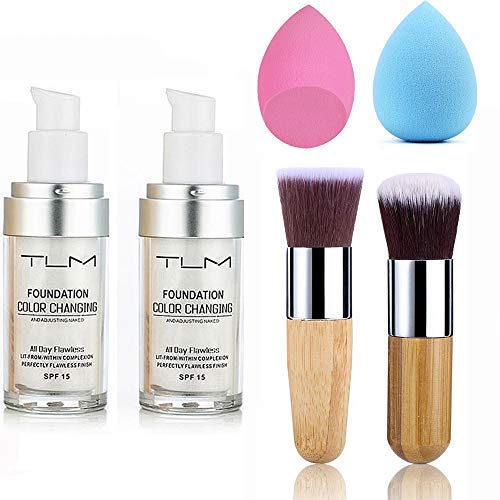 Mac Foundation Shade Matching Guide
