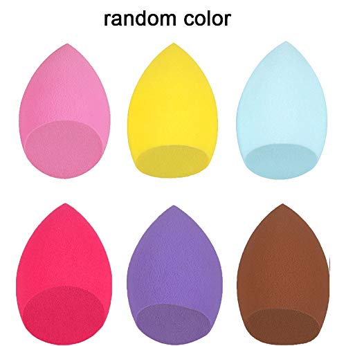 Mac Foundation Shade Matching Guide - Image 7