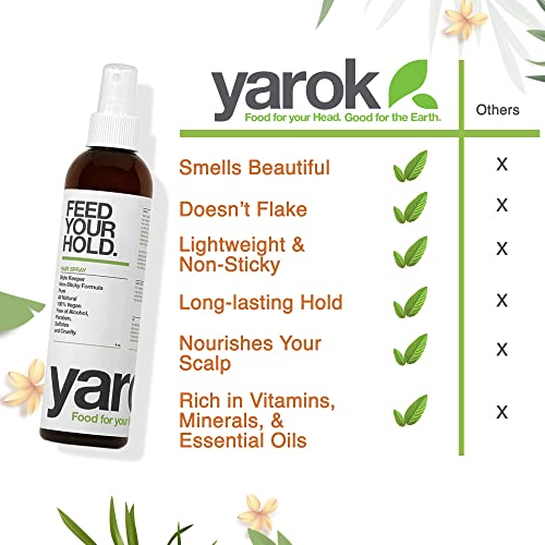 Nourishing Hold Hair Spray - Image 3