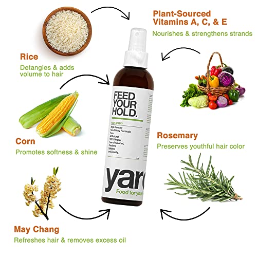 Nourishing Hold Hair Spray - Image 4